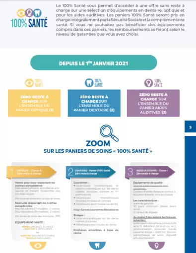 Prestation santé auditive reste à charge 0€ à Barcarès, Barcarès, Arpège Events